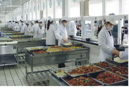 佛山学校食堂承包